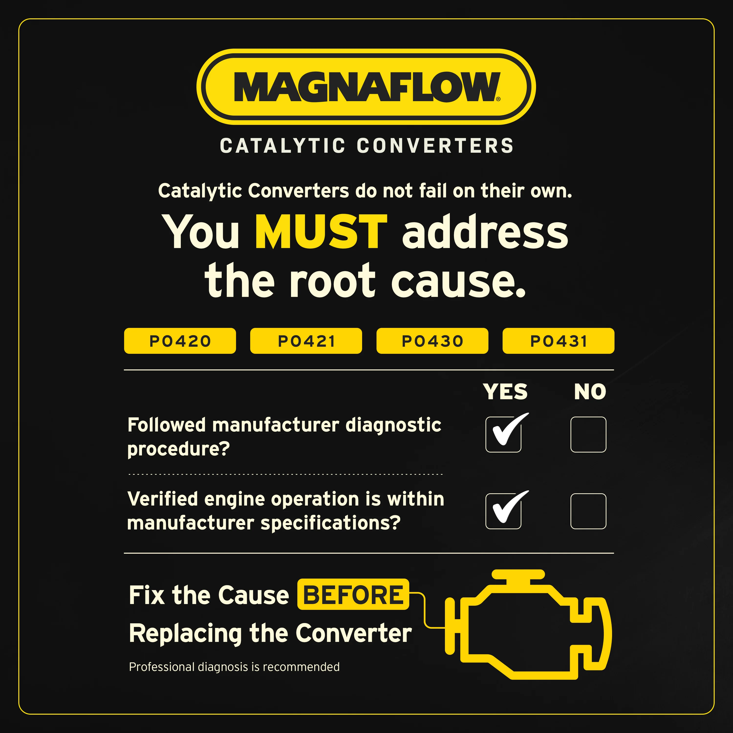 MagnaFlow OEM Grade Federal / EPA Compliant Direct-Fit Manifold Catalytic Converter 22-250 - Image 5