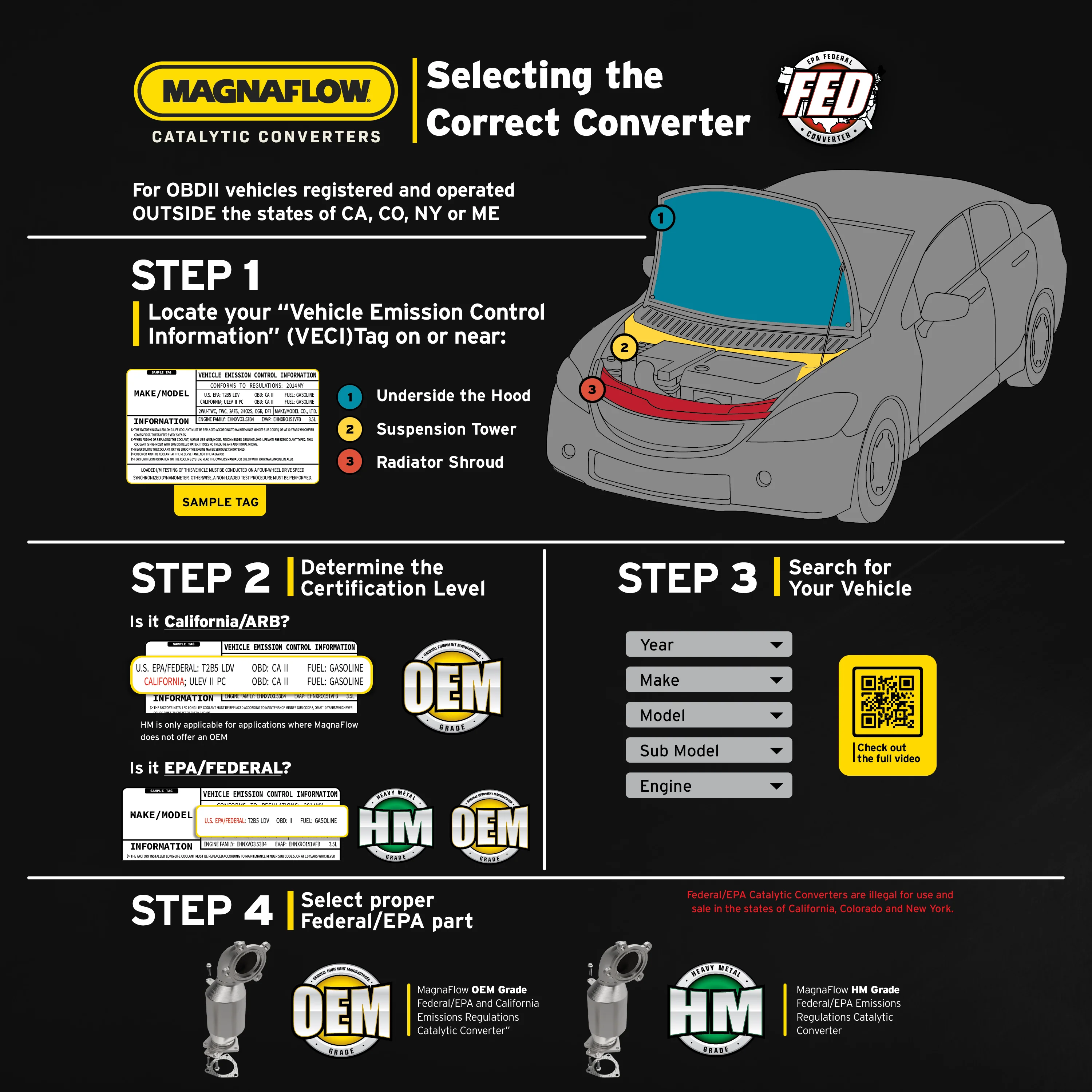 MagnaFlow 2010-2013 Ford Transit Connect 2.0L OEM Grade Federal / EPA Compliant Direct-Fit Catalytic Converter 52270 - Image 6