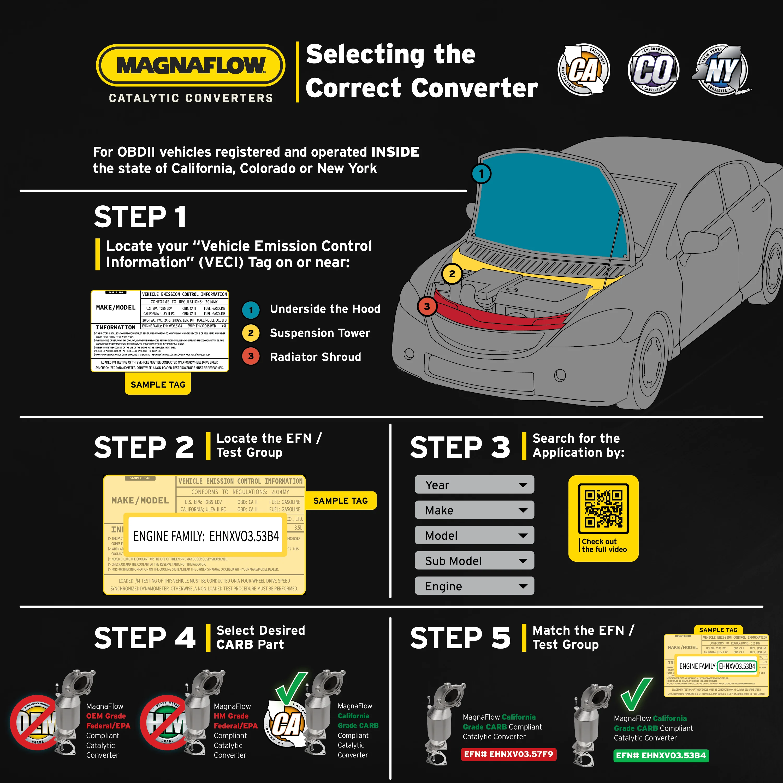 MagnaFlow California Grade CARB Compliant Direct-Fit Manifold Catalytic Converter 5531284 - Image 6