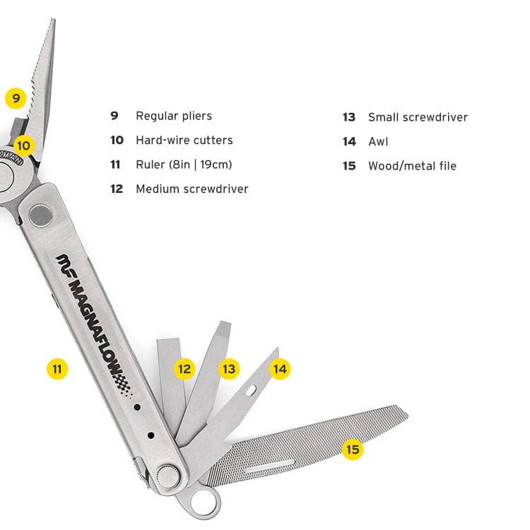 MagnaFlow x Leatherman Bond® Multi-Tool - Image 10