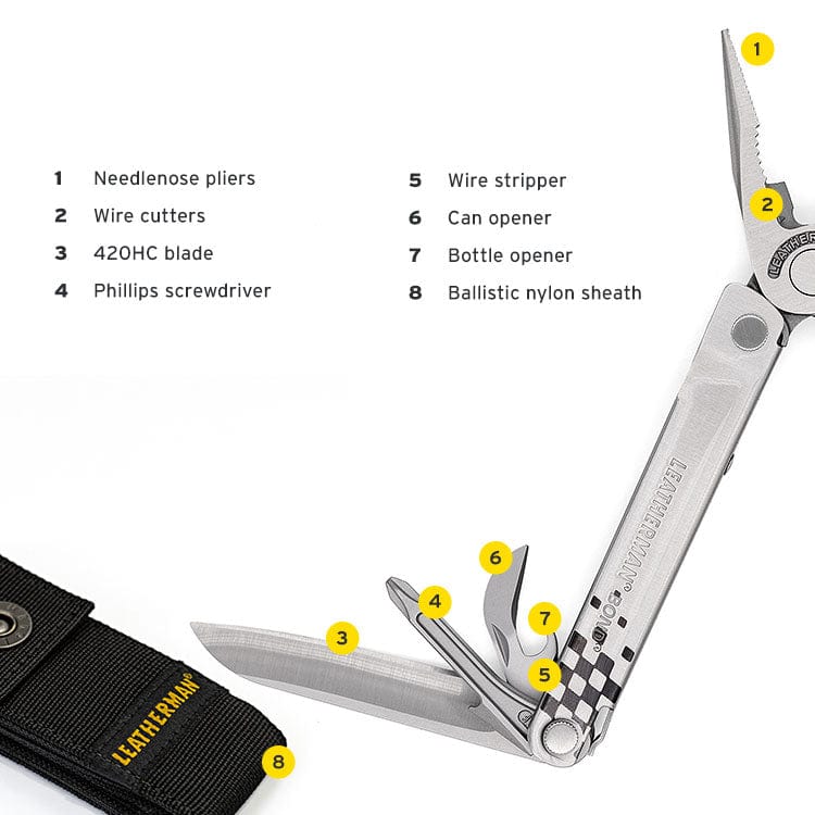 MagnaFlow x Leatherman Bond® Multi-Tool - Image 9